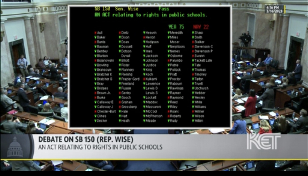 House final vote count on SB 150