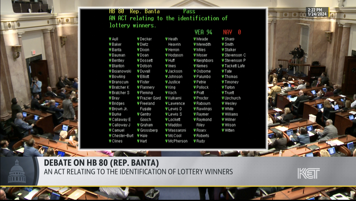 January 24 House vote on HB 80