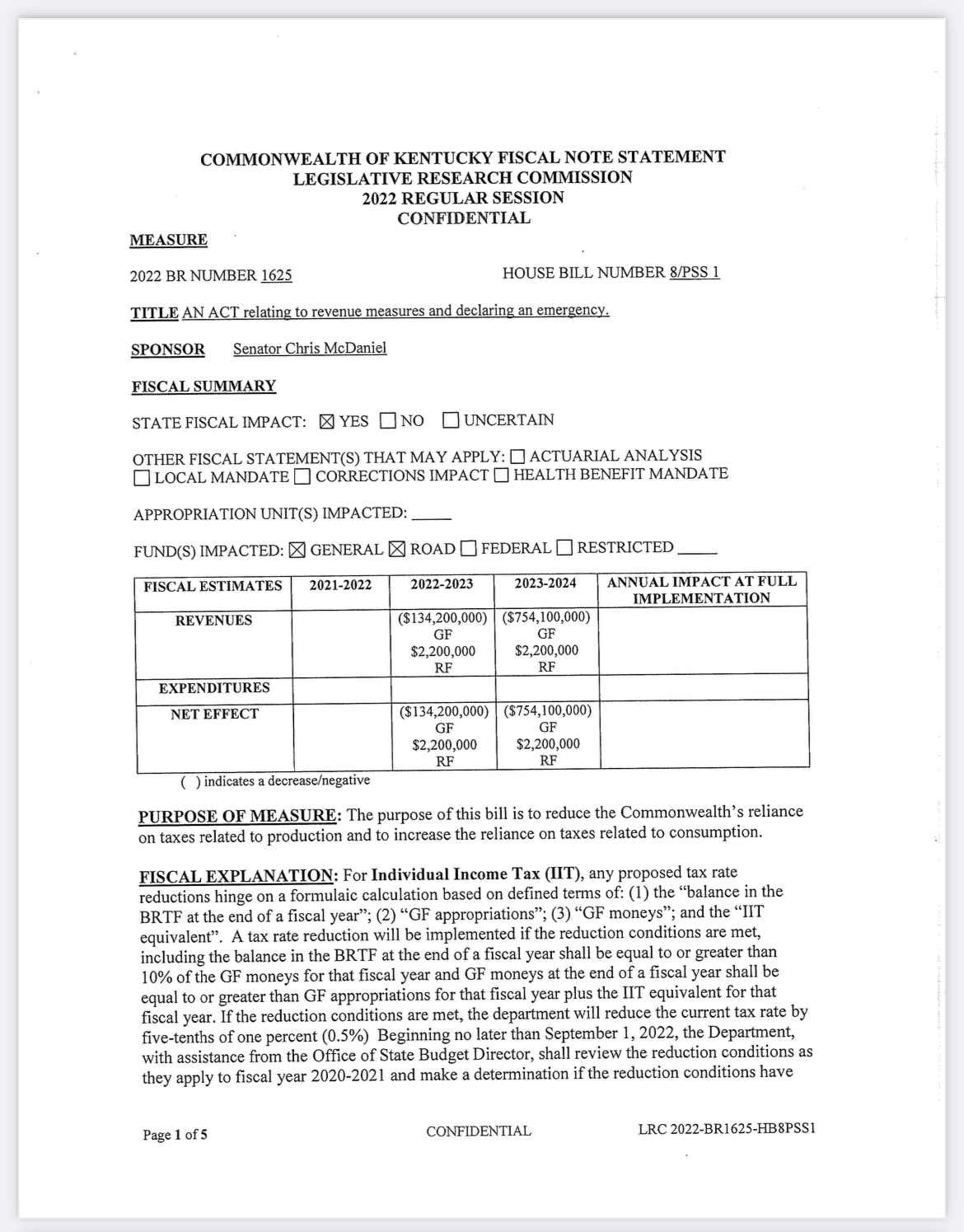 "Confidential" fiscal note 